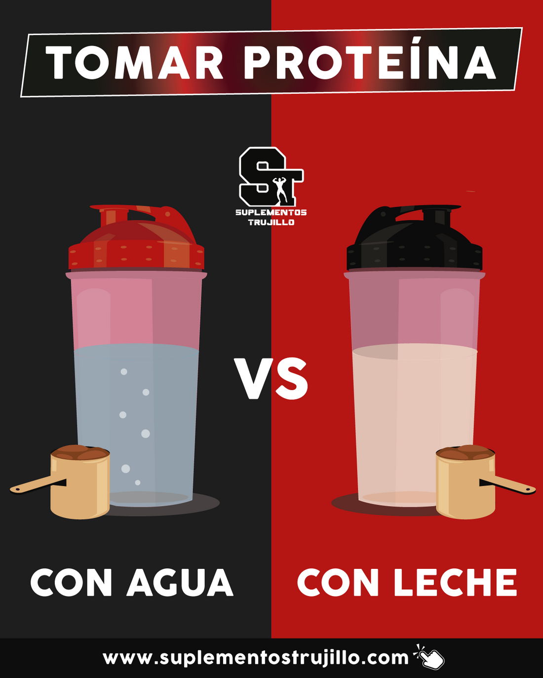 ¿Proteína con leche o con agua cuál te conviene según tus objetivos?