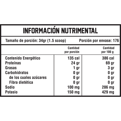 PROTEÍNA ZERO BLACK BEAR 6 KILOS 13 LBS