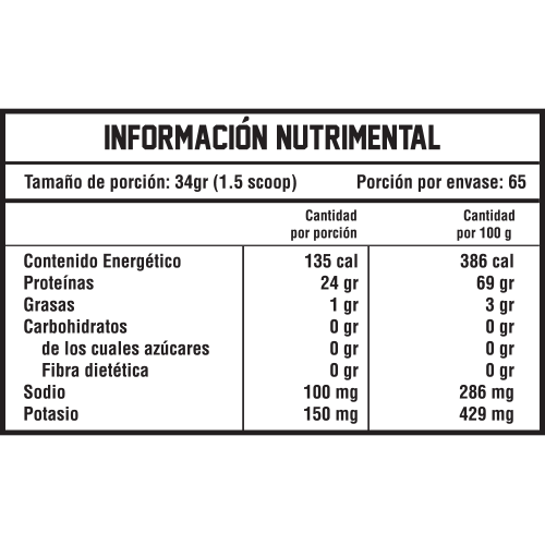 PROTEÍNA ZERO BLACK BEAR 2.2 KG