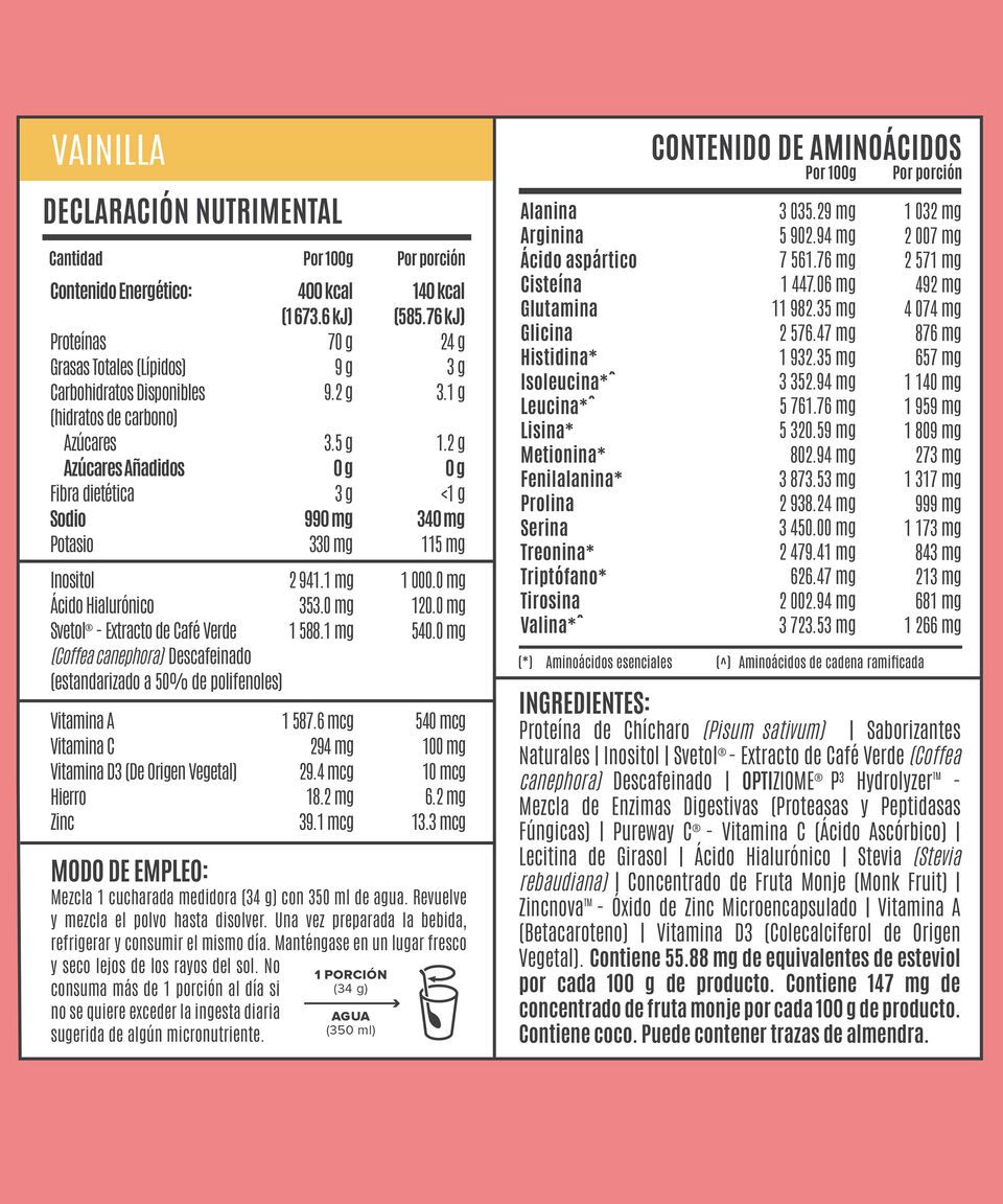 FITMINGO PROTEÍNA VEGETAL BIRDMAN 1.02 KG