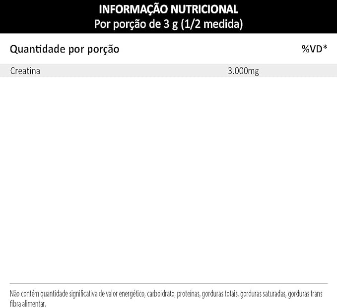 CREATINE MONOHYDRATE GMP
