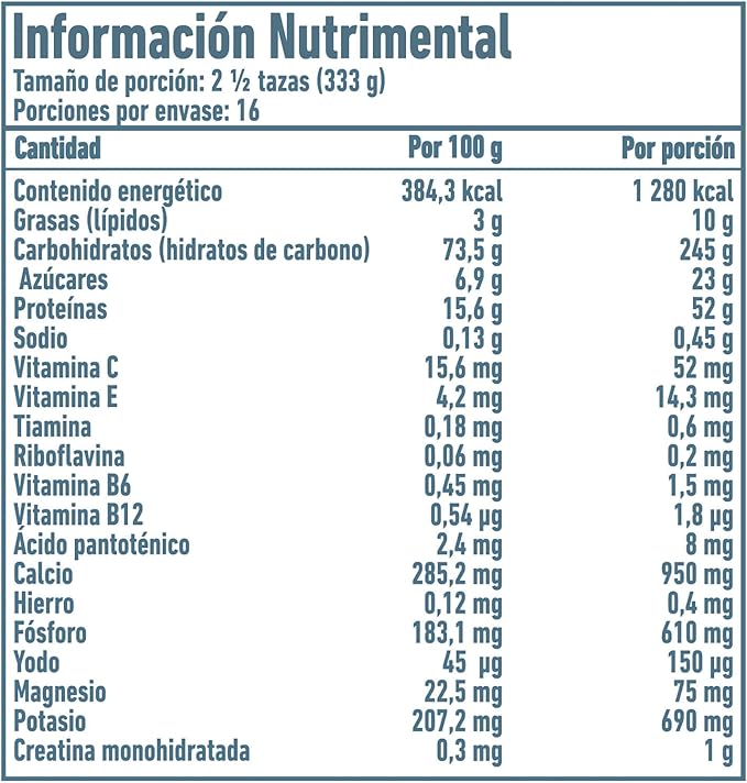 SUPER MASS GAINER DYMATIZE 12 LB