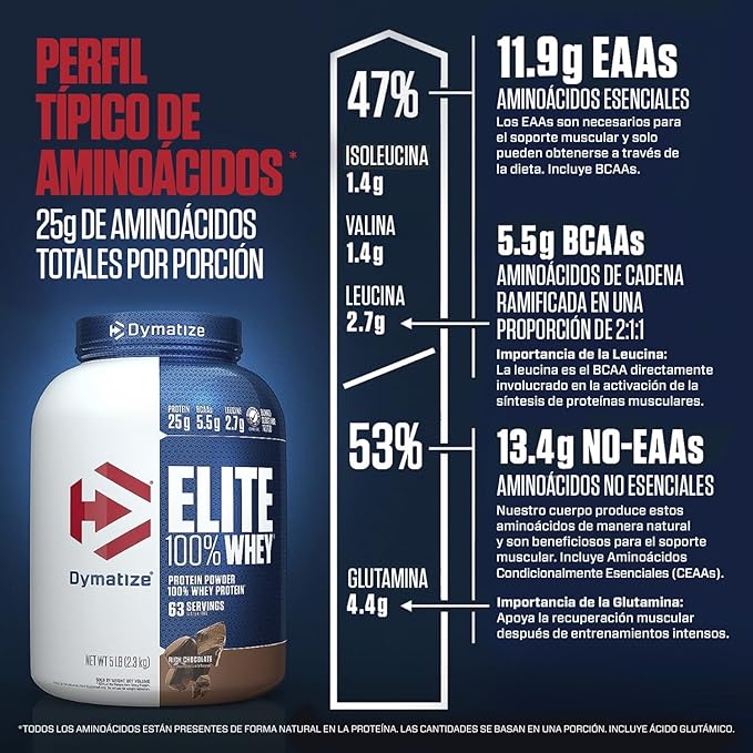 ELITE 100% WHEY DYMATIZE 5 LB