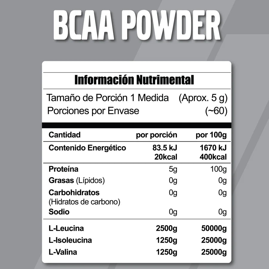 BCAAS META NUTRITION 60 SERVICIOS