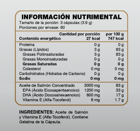 OMEGA 3 GOLD ELITE LABS 180 CÁPSULAS