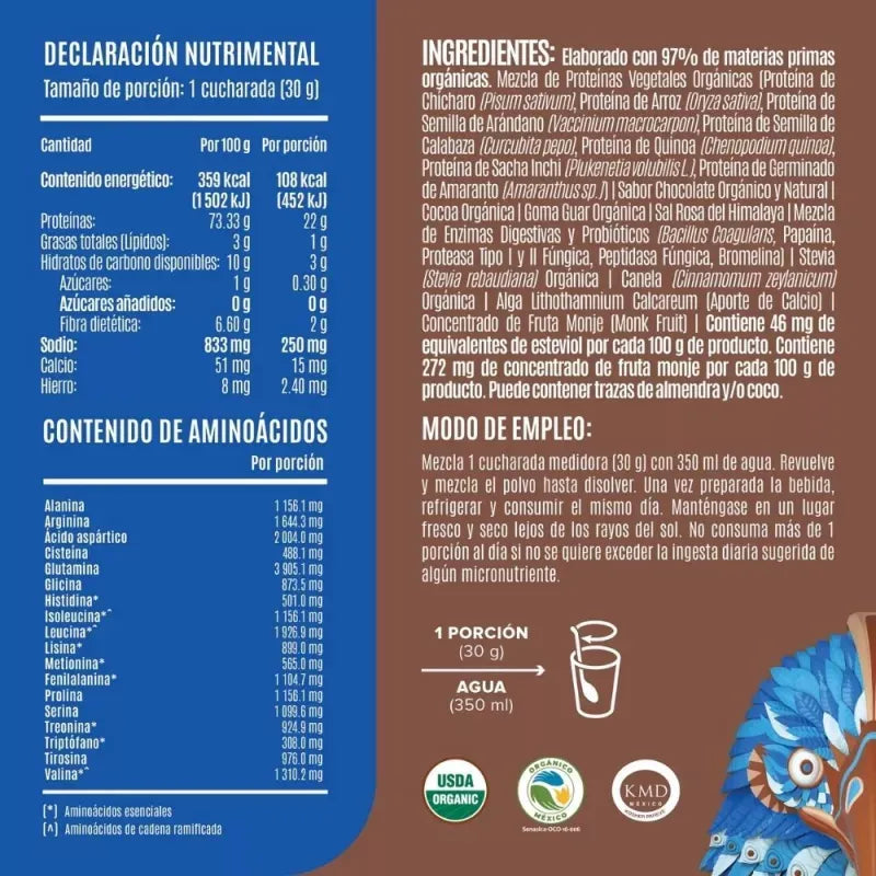 FALCON PROTEÍNA VEGETAL BIRDMAN 510 g