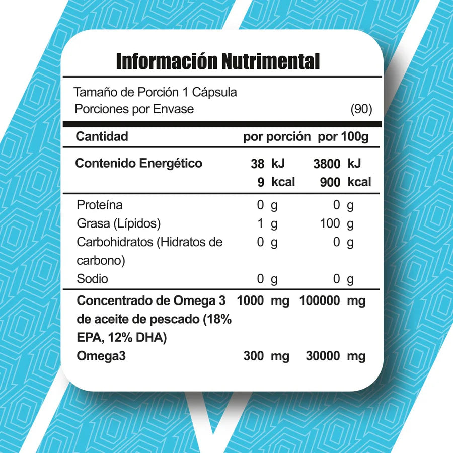 OMEGA + META NUTRITION 90 SERVICIOS