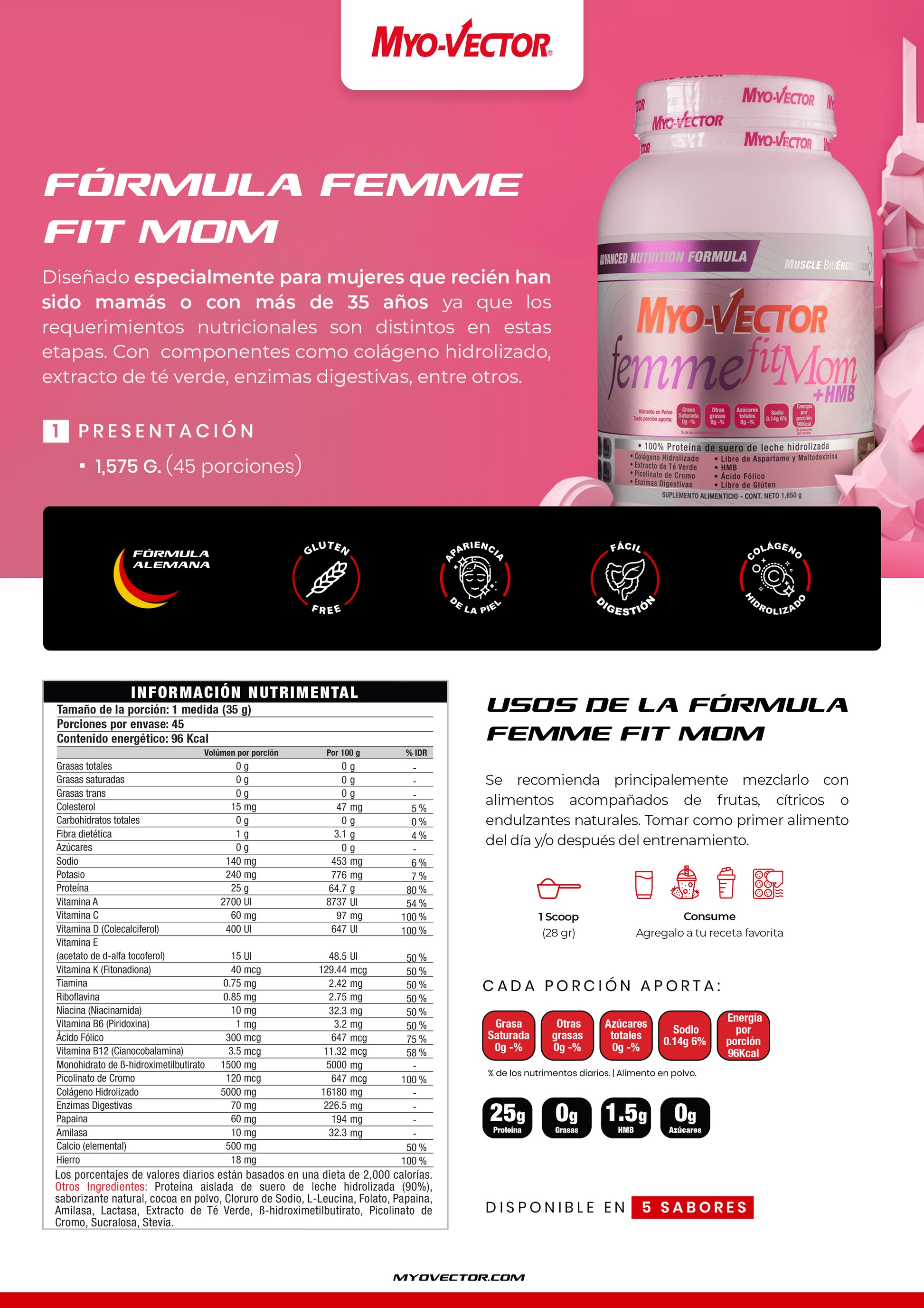 FEMME MYO VECTOR 3 LB Proteína Especializada para Mujeres